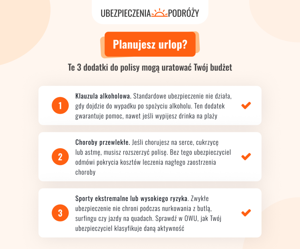 Planujesz urlop? Te 3 dodatki do polisy mogą uratować Twój budżet
