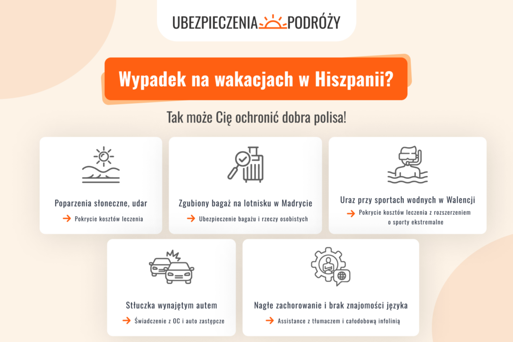 Jak chroni dobra polisa turystyczna w Hiszpanii?