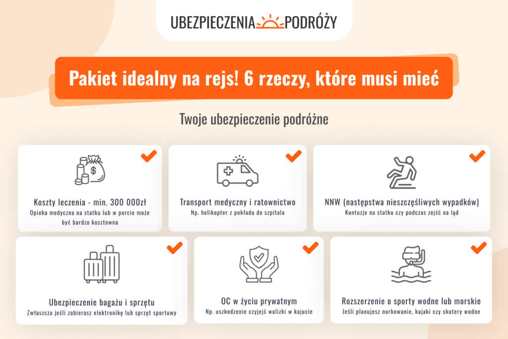 Pakiet idealny na rejs! 6 rzeczy, które musi mieć Twoje ubezpieczenie podróżne