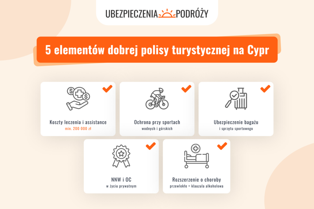 Ubezpieczenie turystyczne na Cypr - 5 kluczowych elementów ochrony 