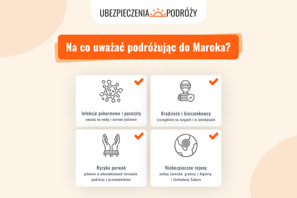 Na co uważać podróżując do Maroka - zadbaj o odpowiednie ubezpieczenie turystyczne