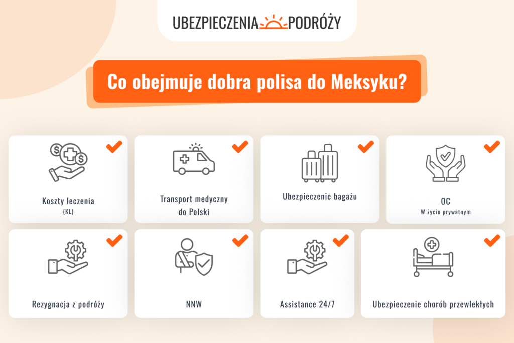 Infografika Co obejmuje dobra polisa do Meksyku?