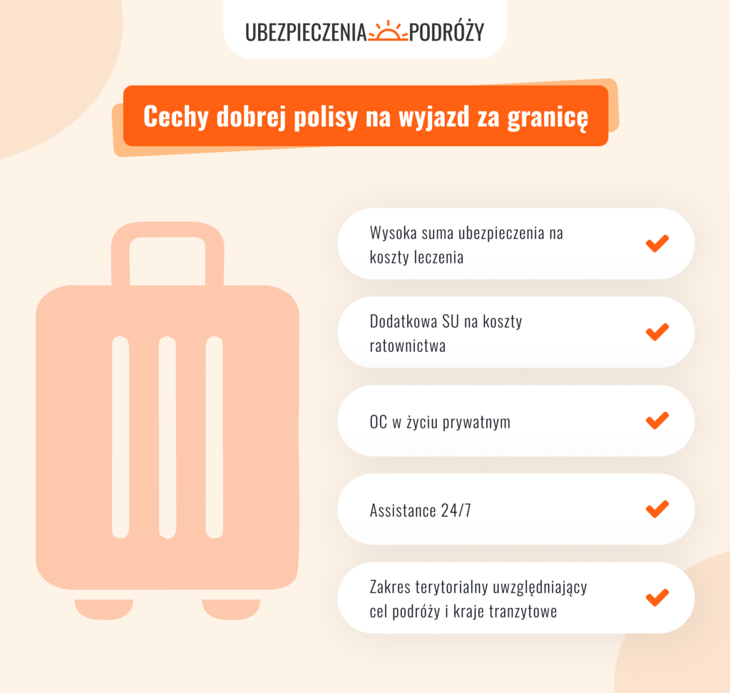 Cechy dobrej polisy na wyjazd za granicę